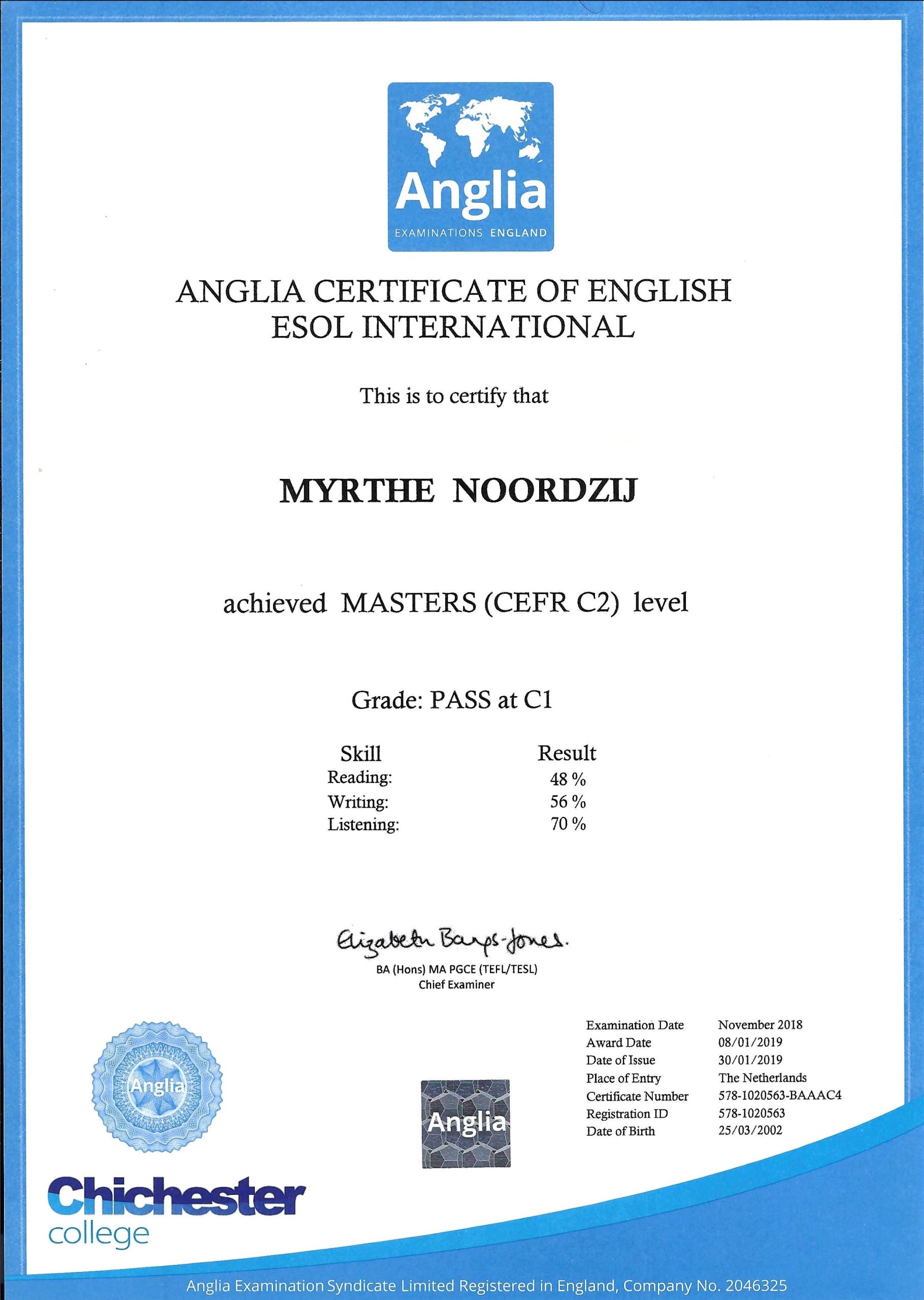 Anglia Certificate of English Masters (C2) - Anglia Examinations